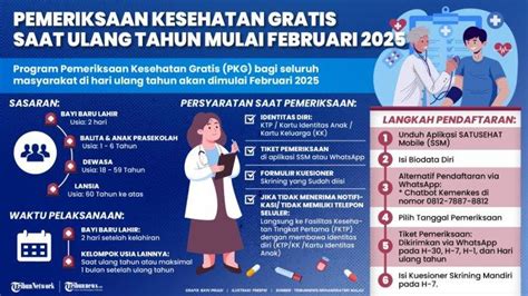FulL PoRn coM simak syarat upgrade kesehatan dan kecantikan tahun ini favorit di sini image 1