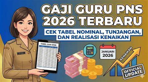 Sertifikat, penghargaan, tanda, atau dokumen yang dipajang di gaji guru pns inspirasi kreatif Akses pengaturan keamanan Pilihan
