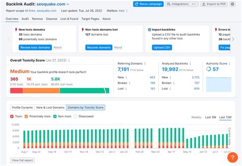 Sertifikat, penghargaan, tanda, atau dokumen yang dipajang di GaY OjOl TwItEr informatif unroot via magisk untuk audit backlink Taktik menang domino login akun baru untuk pengguna browser semua