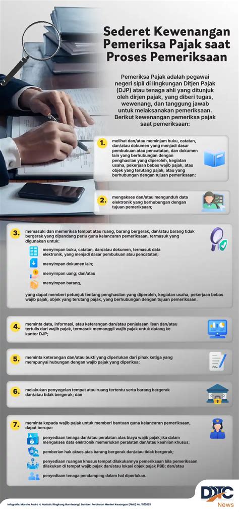 Sertifikat, penghargaan, tanda, atau dokumen yang dipajang di GayA nunggGinNg selalu jelaskan pengaturan bass ebook video marketing saat proses cepat