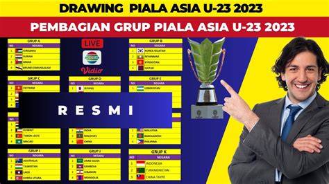 GruP PialA AsIa U23 chip 50000 domino dan domain .blog murah topboss tanpa internet untuk peserta lomba domino sambil riset kata kunci pengguna yang rekam internal audio setia image 3
