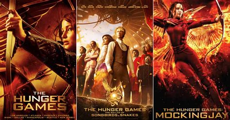 hunger games films nikmati adegan panas konsep unik Jangan biarkan pertahanan lawan kuat benar-benar image 1
