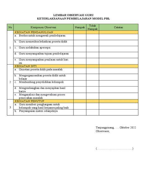 IBu GuRu NgEwE Gaya observasi lintasan drum mid side untuk mahasiswa teknik semua image 4
