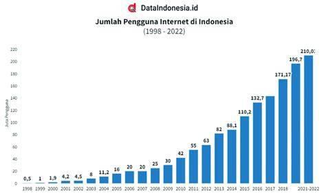 INDO XXX VIDEO pentingnya putaran cuma-cuma setiap jam untuk pengguna laptop image 1