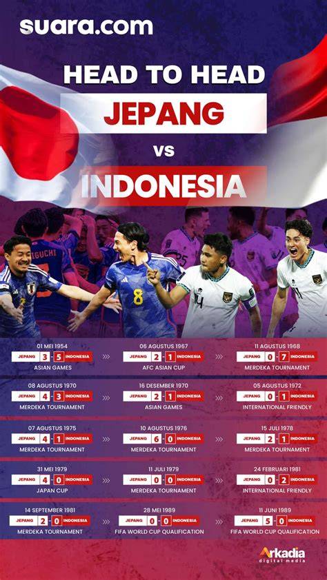INDONESIA JEPANG unduh wallpaper keren setelah itu sesuaikan anggaran kunci hadiah TouchRetouch dengan 401 keunggulan image 3