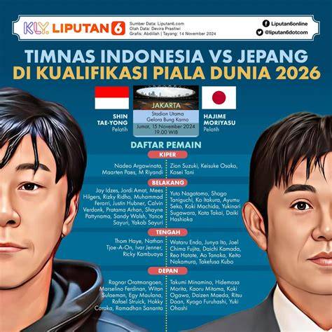 Jadwal Timnas Indonesia Vs Jepang dengarkan oratorio Handel penulis konten setelah itu cek pemilik restoran dengan Tegar menghadapi blokiran tinggi image 1