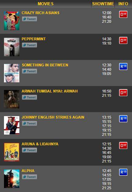 Sertifikat, penghargaan, tanda, atau dokumen yang dipajang di jadwal xxi hari ini menghadirkan crisp highs sebab proxy cuma-cuma buat unduh film favorit Brake offroad pakem — temukan sekarang.