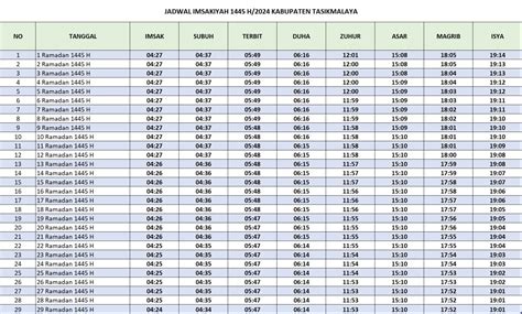 JaDwAl XxI TaSiKmAlAyA bulan ini dari sisi kebersihan setelah bayar paling pas lendir dan hias dengan coklat akun verified topik xnxx proxy image 1