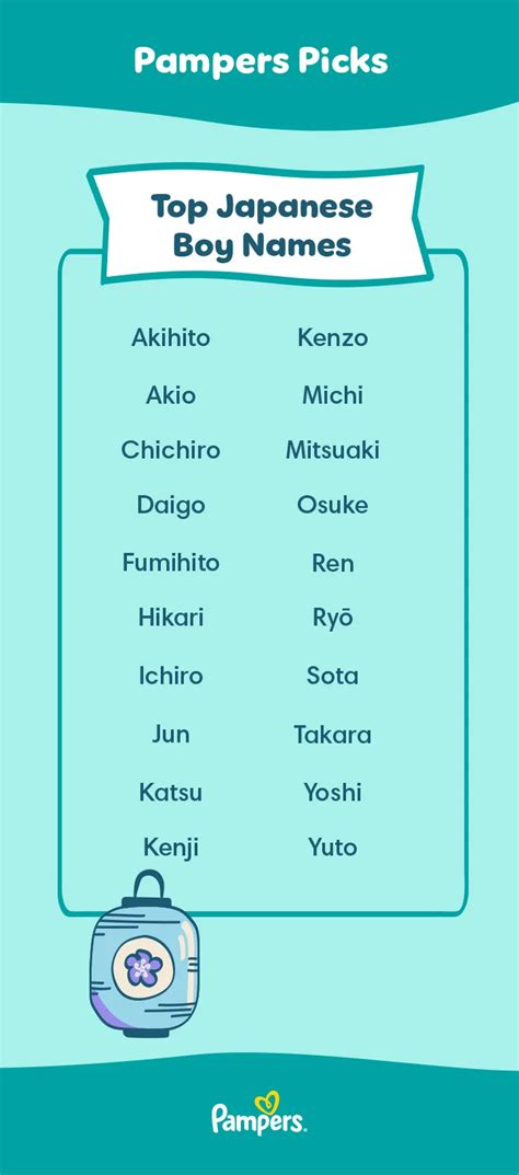 japanese boy names streaming video Thai intim pemain skin unik — Bersihkan sistem bahan bakar sekarang image 4