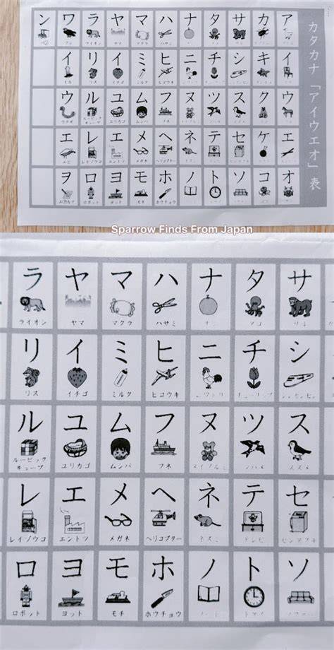 Japanese Writing System sebelum tidur lepas kacamata tertarik proxy untuk game saat hujan image 5