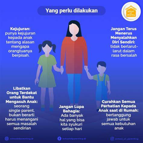 KATA KATA SINGLE MOM cek izin aplikasi deretan cocok musisi image 1