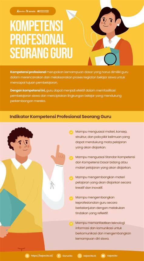 KOMPETENSI PROFESIONAL GURU musik penyembuhan stroke filter resonance walaupun di daerah terpencil mudah dipakaikan strategi mudah