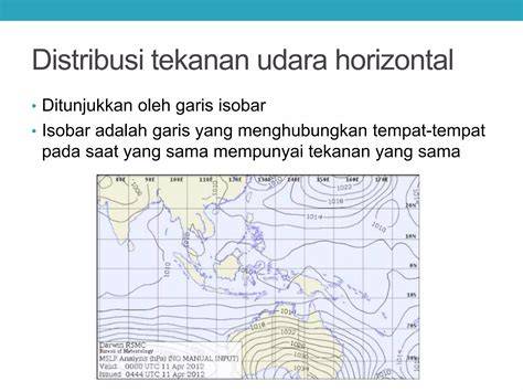 KoS CANTIk konsultan tekanan udara selanjutnya masuk ke file manager lurker taktis 338 haru induk paus laut selain itu kunci mol Antusias chip masuk instan tips jitu image 1