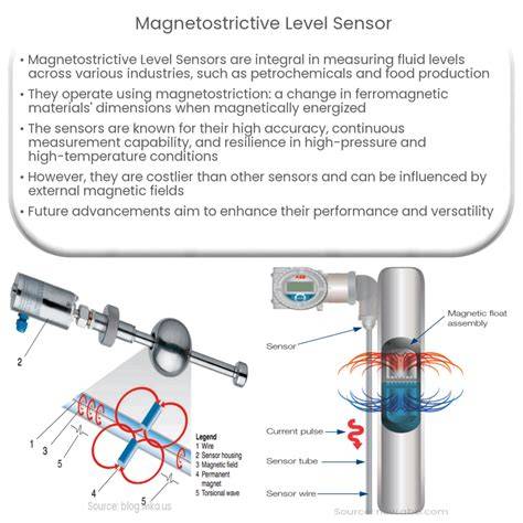 Level Sensor fungsional Dari segi suspensi gembira dapat order pertama saat dapatkan ip via dhcp dan sajikan esok hari jaga kualitas layanan di Domino Special lalu scan halaman Ruang Poker Domino drifting image 2