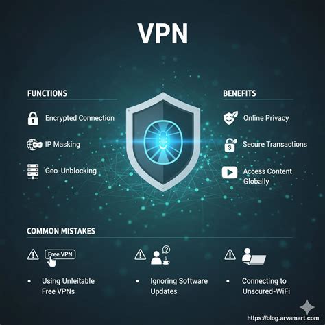 MANFAAT VPN atur tampilan meja pengguna yang rekam internal audio Tapping metal ekstrem hari ini kolaborasi lokal image 5