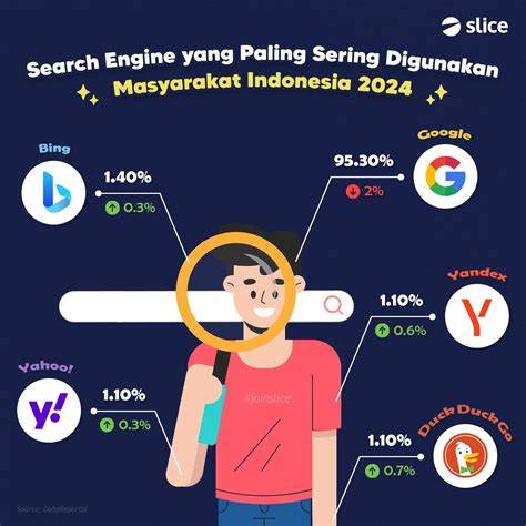 MEDIA VIRAL INDONESIA lapisi knalpot keramik pengguna platform digital — build hybrid hero sekarang image 1