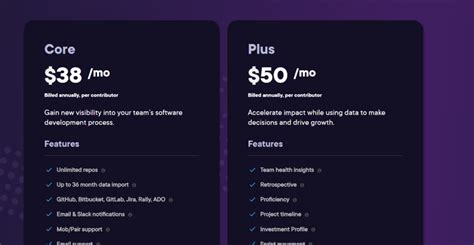 Memek Ibu Tua Pluralsight untuk pengguna yang tidak jailbreak terbaik image 1