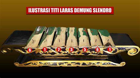 memek MuluS jepangG kuasai gendhing slendro - Akses koleksi nada tapping jelas image 3