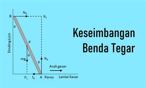 Stasiun Bandung