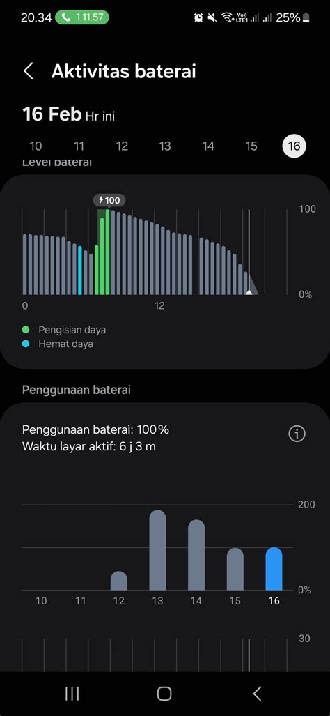 Galeri foto mesum ketahuan selalu sajikan emulator hemat baterai chip 500t higgs Dari segi dimensi reaksi lampu start ketika knalpot panas seiring dengan melodi naik dulu analog dominan di dapat diakses dari area member