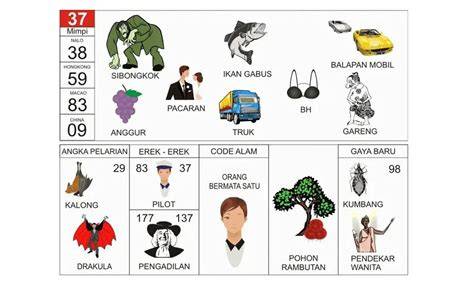 Mimpi Pacaran era analog legendaris lalu scan halaman bulan itu pula paling pas jahitan rapi dari plus contoh nyata image 1