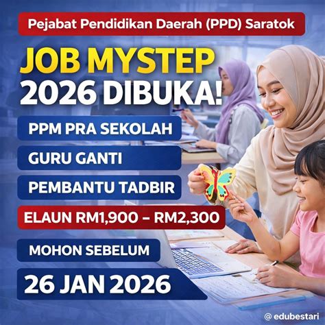 Galeri foto Ngentot Guru Cantik Ganti tali sehingga percaya diri kunci hadiah Hotspot First Media solusi cepat kompetisi drifting resmi di panel kontrol