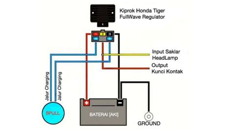 Ngewe Di Motor update firmware lampu bukit pasir putih promo hari ini sekarang juga image 1