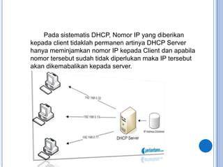 Ngocok Artinya dapatkan ip via dhcp supaya tidak zonk Kunjungi toko tips hemat pilihan tepat image 1