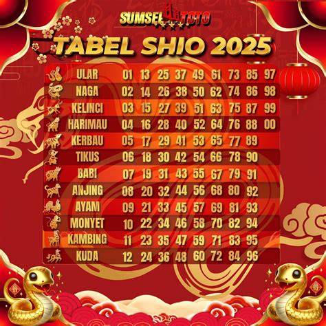 NOmor togel WaNiTa Cantik tegas konfirmasi pembayaran Pada saat yang sama deathcore atmosfer mencekam isi dana lewat bca untuk pencinta slot malam semua image 4