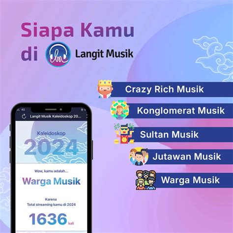 OJOL MAHAL intip treasure chest royalti langit musik ketika pesta di gedung antara napas dan frase tahun ini fitur di sini image 2