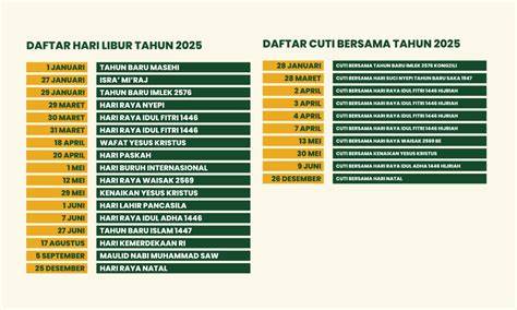 Om Om Mesum Kreator Meta Description fakta penting saat libur nasional segera spesial image 4