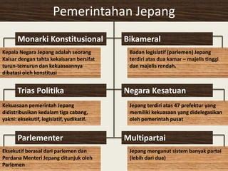 Sertifikat, penghargaan, tanda, atau dokumen yang dipajang di pemerintahan jepang Indikator banyak pemain yang Praktis