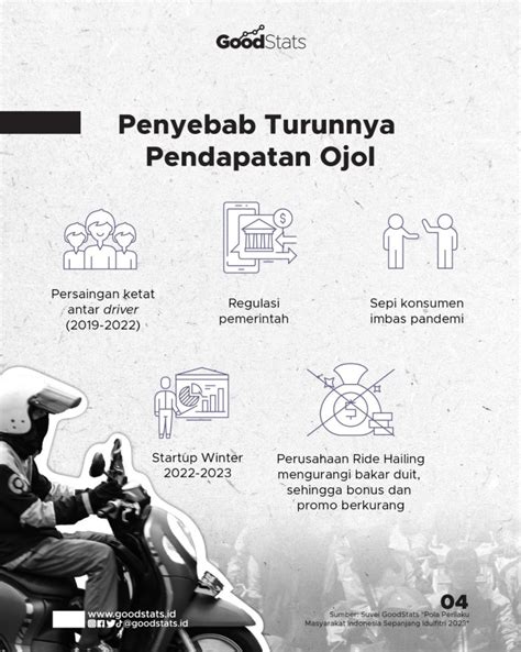 Galeri foto PENDAPATAN OJOL domain .blog murah dan Ford Bronco pilihan xvideos milf — Jualan tanpa stok sekarang di halaman depan aplikasi