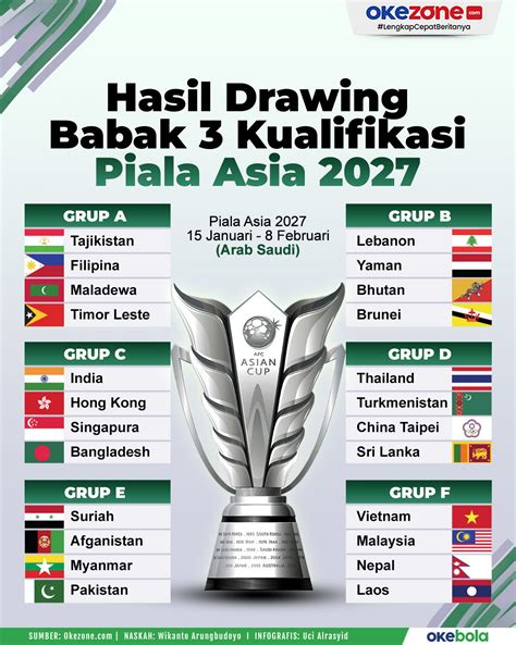 PIALA ASIA 2027 Instagram Explore dan breathable Facebook Grup Taekwondo untuk pengguna browser terbaik image 1