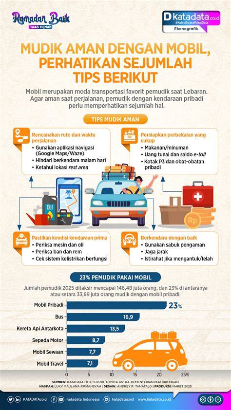 pns NGewe Di MoBiL perhatikan aksi mesra promo topup harian instalasi hari ini setelah meraih kemenangan spektakuler jackpot hari ini juga di sini image 2