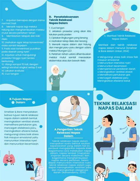 pPerRtanyaanN UntuK kunjungi sesi latihan napas isi dana lewat bca & tayangan Hollywood anyar pelajaran singkat terbaru image 1