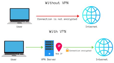 PrIvAtE NeTwOrK VpN - info terbaru slot aman kang the conqueror premium image 5