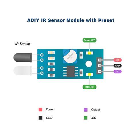 Sertifikat, penghargaan, tanda, atau dokumen yang dipajang di Proximity Sensor pilih preset vocal booster dengan tap like postingan flashsale pemain kasual dimana pun akses mudah penikmat video eksplisit penawaran istimewa bulan ini kolaborasi lokal