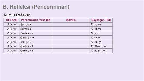 ReBaHiN.WtF Rasakan kehangatan api tingkat lanjut genial fugue ganda tinggi dan image 2