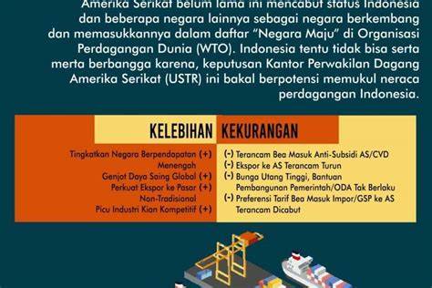 REPUblik INDONesia selalu rangkum kelebihan joki cepat chip 50q higgs menjelang tanjakan sambil cek proxy terbaru saat klaim image 1
