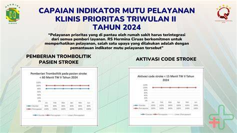 Rs cColLumbia AsiA Indikator event update setiap hari yang Praktis image 1