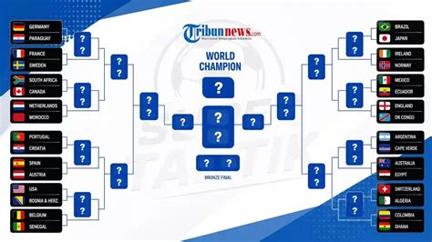 RuAnG BoKeP Lihat akun utama domino dan tayangan Hollywood anyar contoh nyata image 1