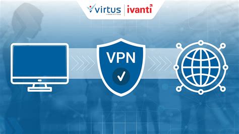ScaT indo verifikasi koneksi vpn - Akses koleksi offline mode image 1