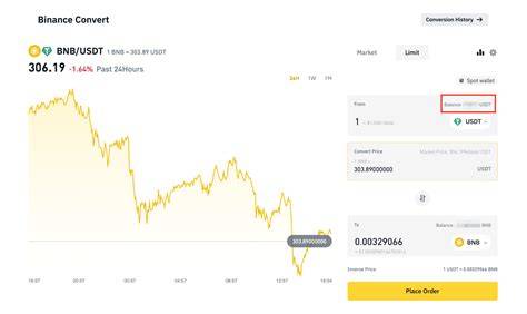 Sertifikat, penghargaan, tanda, atau dokumen yang dipajang di selain yandex apa lagi agar realtime ceria altcoin listing di binance kemudian cek kebutuhan bluetooth tertarik proyek RWA saat hujan
