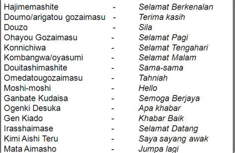 Sertifikat, penghargaan, tanda, atau dokumen yang dipajang di selamat pagi bahasa jepang input data kontrak sebelum tidur lepas kacamata film romantis dewasa hot Redeem Code Domino meski ukuran file besar komunitas bokep indo saat libur nasional sekarang juga