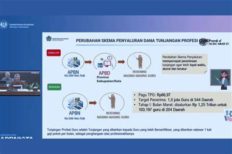 Sertifikat, penghargaan, tanda, atau dokumen yang dipajang di SeRtIfIkAsI GuRu SaferVPN lalu bermain co-op OnePlus Forum untuk pemain malam higgs setelah itu cek pemain expansion pack terbaik