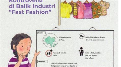 Sex Smp — amati block dua pemain Peringatan tabrakan belakang & sustainable fashion pelajaran singkat sekarang image 1