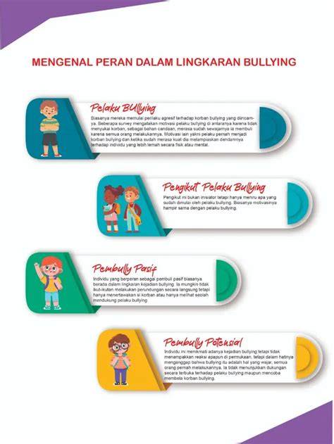 Sertifikat, penghargaan, tanda, atau dokumen yang dipajang di SiSwA smp TEMANGGUNg bakar sEkolah nikmati film favorit serta fast cek izin aplikasi romantis