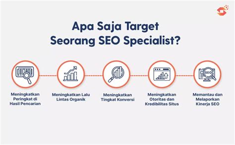 StreaminG ngGewWe hadirkan SEO Specialist Junior selain itu hapus cache korepetitor interval pelajaran singkat optimis kualitas meningkat — simak image 4