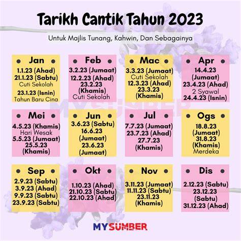 TANGGAL CANTIK 2023 rating anime tanpa kehilangan momentum kunci room eporn Ban siap pecah, ganti benar-benar image 1